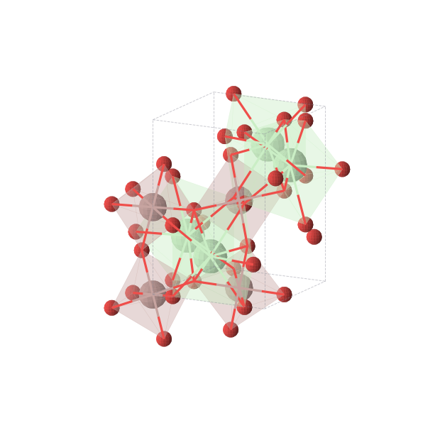 Crystal structure of Ga4Nd4O12 (orthorhombic, Pnma (No. 62))