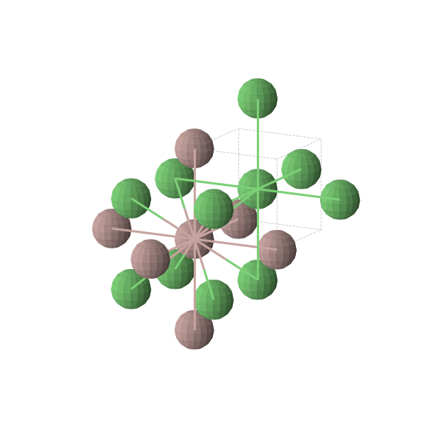 Crystal structure of GaNi (cubic, Pm-3m (No. 221))