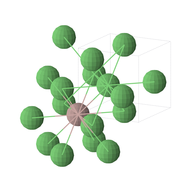 Crystal structure of GaNi3 (cubic, Pm-3m (No. 221))