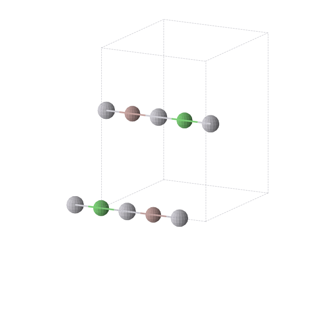 Crystal structure of Ga1Ni1Pt2 (orthorhombic, Immm (No. 71))
