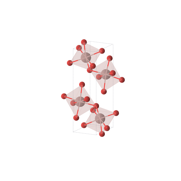 Crystal structure of GaO2 (orthorhombic, Pnma (No. 62))