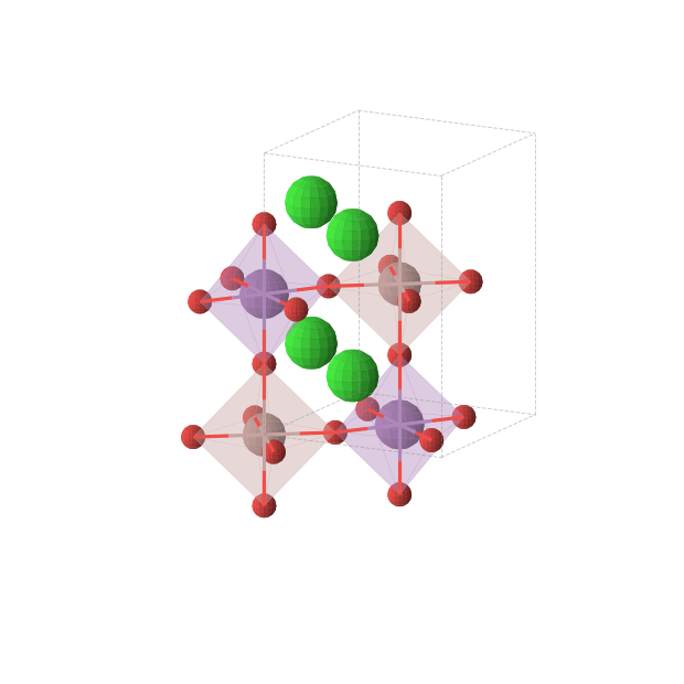 Crystal structure of Ga1O6Sb1Sr2 (tetragonal, I4/m (No. 87))