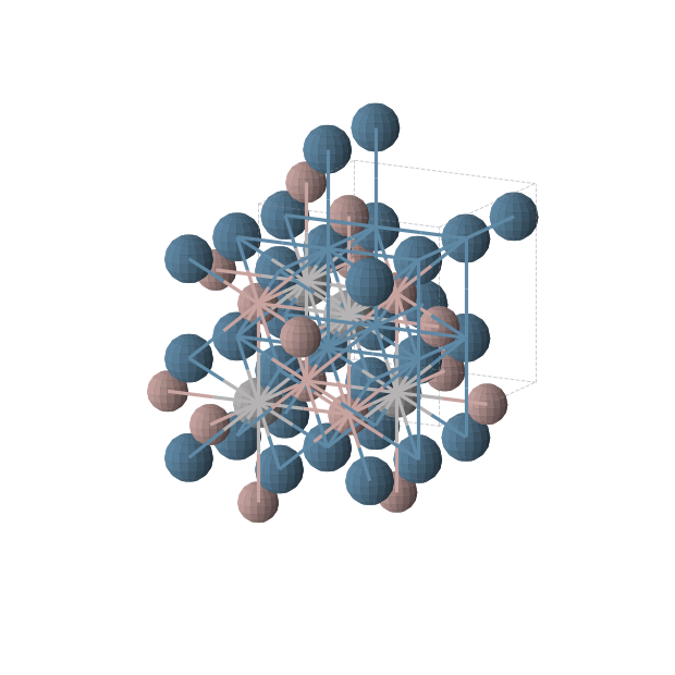 Crystal structure of Ga1Os2V1 (cubic, Fm-3m (No. 225))