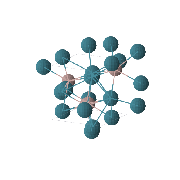 Crystal structure of GaPd (cubic, P213 (No. 198))