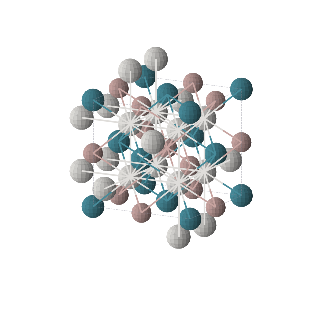 Crystal structure of Ga1Pd1Sc2 (cubic, Fm-3m (No. 225))