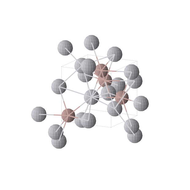 Crystal structure of GaPt (cubic, P213 (No. 198))