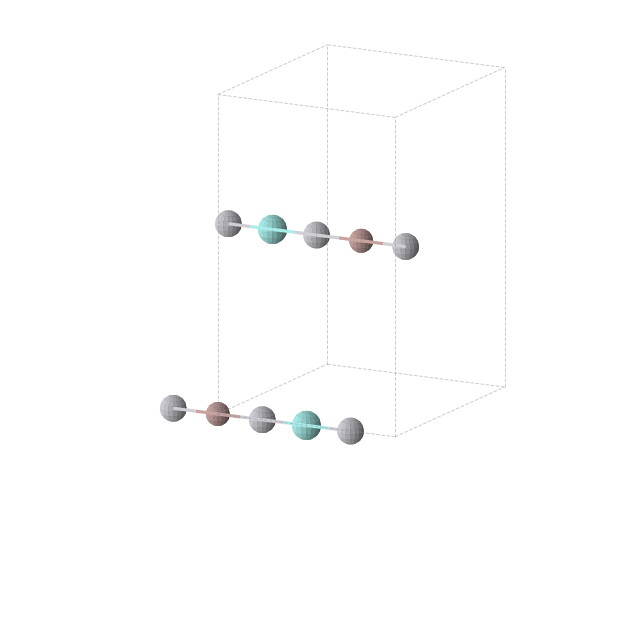 Crystal structure of Ga1Pt2Y1 (orthorhombic, Immm (No. 71))