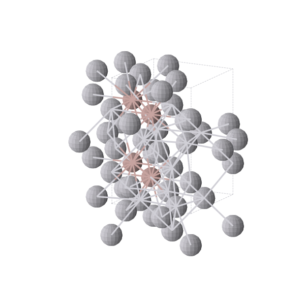 Crystal structure of GaPt3 (tetragonal, I4/mcm (No. 140))