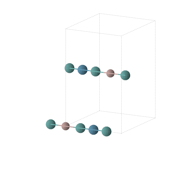 Crystal structure of Ga1Re1Tc2 (orthorhombic, Immm (No. 71))