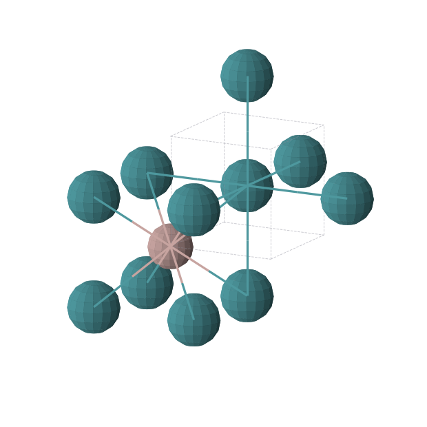 Crystal structure of GaRh (cubic, Pm-3m (No. 221))