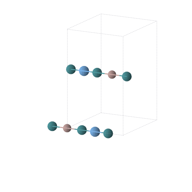 Crystal structure of GaRh2Ta (orthorhombic, Immm (No. 71))
