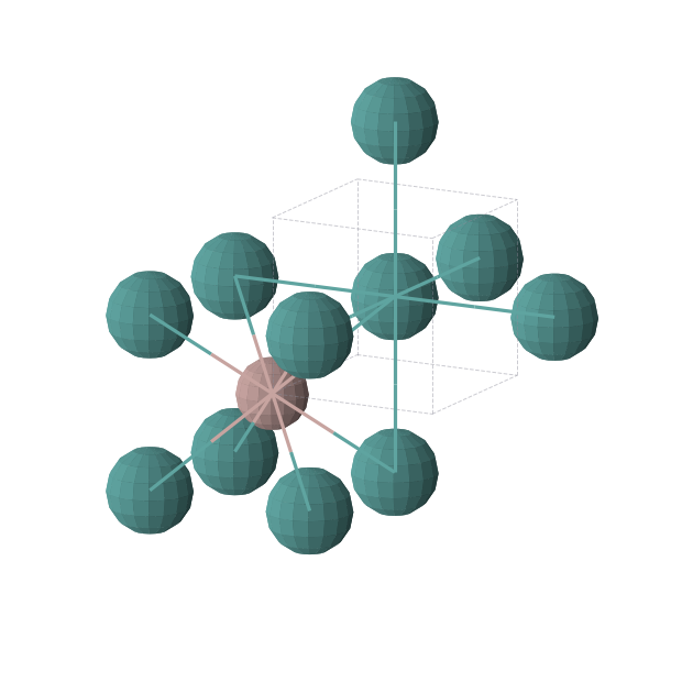 Crystal structure of GaRu (cubic, Pm-3m (No. 221))