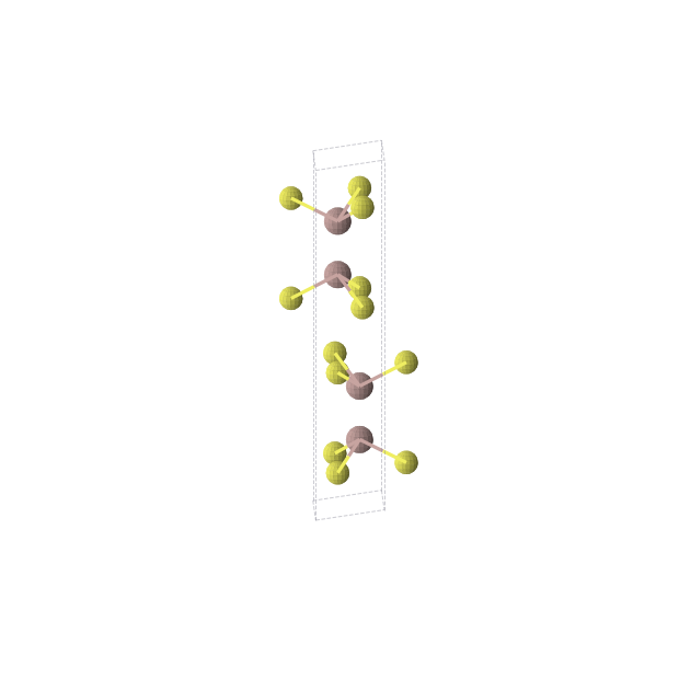 Crystal structure of GaS (hexagonal, P63/mmc (No. 194))