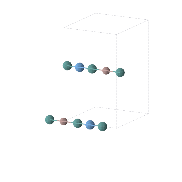Crystal structure of Ga1Ta1Tc2 (orthorhombic, Immm (No. 71))