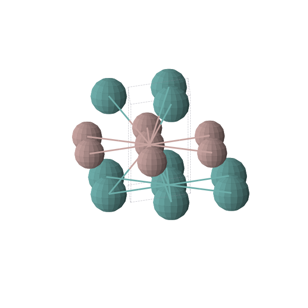 Crystal structure of GaTc (hexagonal, P-6m2 (No. 187))