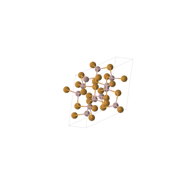 Crystal structure of GaTe (monoclinic, C2/m (No. 12))