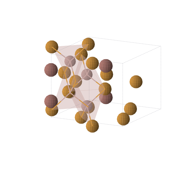 Crystal structure of Ga2Te4Tl2 (tetragonal, I4/mcm (No. 140))