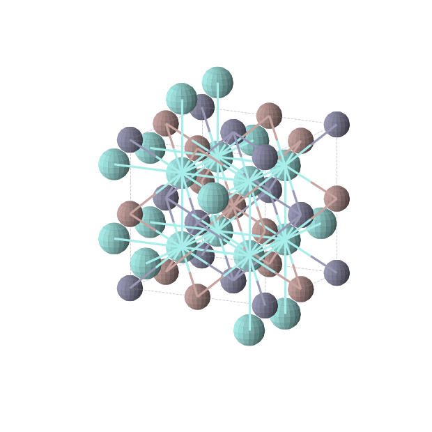 Crystal structure of Ga1Y2Zn1 (cubic, Fm-3m (No. 225))