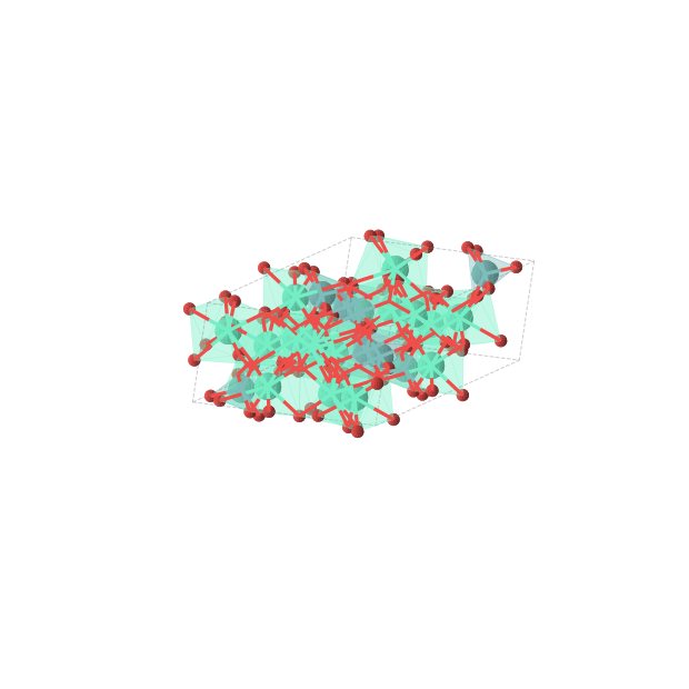 Crystal structure of Gd8Mo4O24 (monoclinic, C2/c (No. 15))