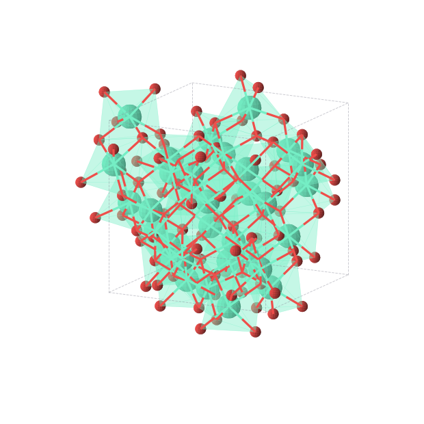 Crystal structure of Gd2O3 (cubic, Ia-3 (No. 206))