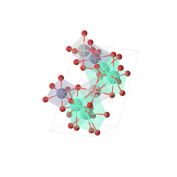 Crystal structure of Gd2O6TiZn (monoclinic, P21/c (No. 14))