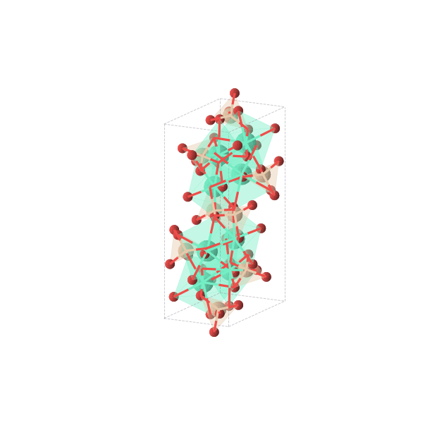 Crystal structure of Gd8O28Si8 (orthorhombic, Pnma (No. 62))