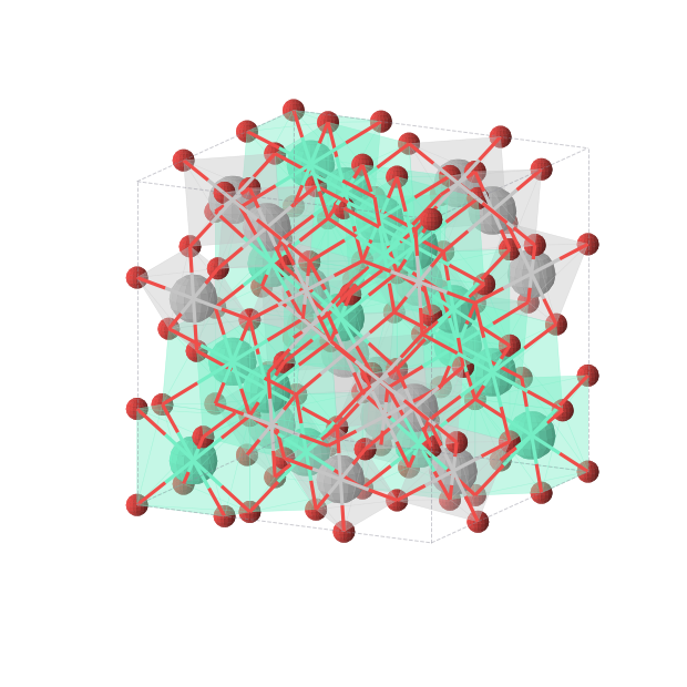 Crystal structure of Gd2Ti2O7 (cubic, Fd-3m (No. 227))