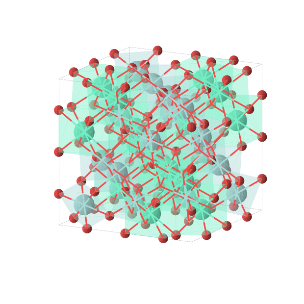 Crystal structure of Gd4O14Zr4 (cubic, Fd-3m (No. 227))