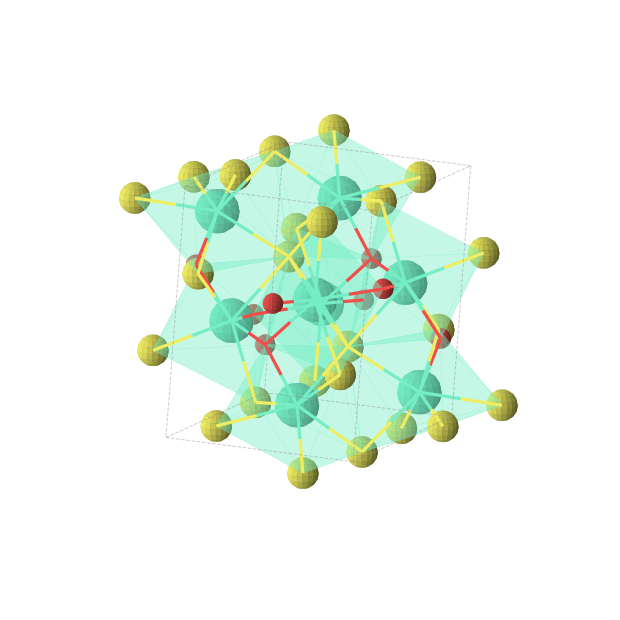 Crystal structure of Gd8O4S8 (monoclinic, P21/c (No. 14))