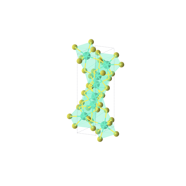 Crystal structure of Gd2S3 (orthorhombic, Pnma (No. 62))