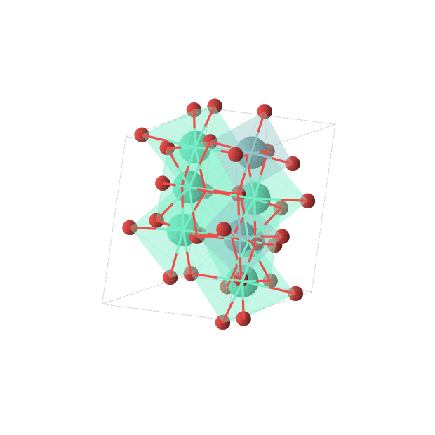 Crystal structure of Gd3NbO7 (triclinic, P-1 (No. 2))