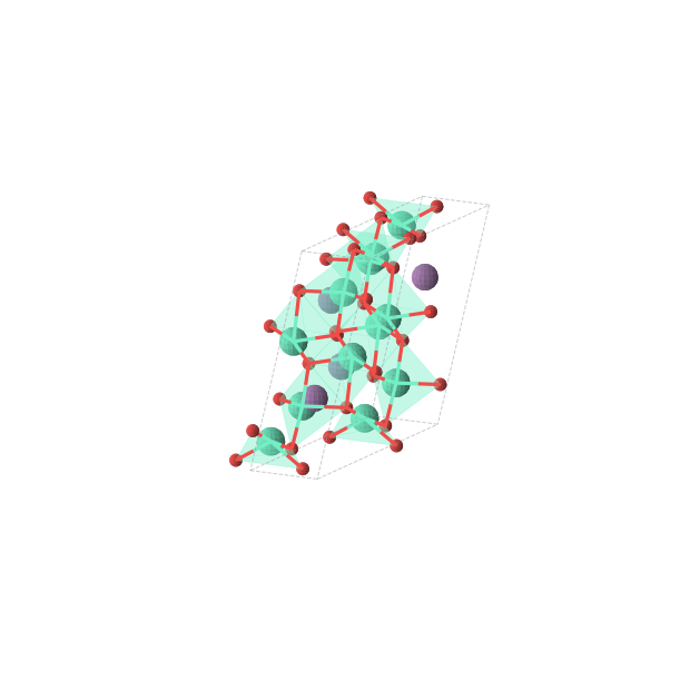 Crystal structure of Gd6O6Sb2 (monoclinic, C2/m (No. 12))