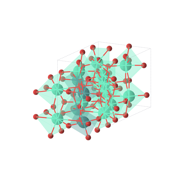 Crystal structure of Gd6O14Ru2 (orthorhombic, Cmcm (No. 63))