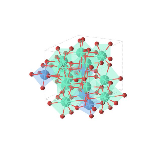 Crystal structure of Gd3TaO7 (orthorhombic, C2221 (No. 20))