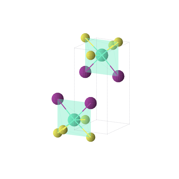 Crystal structure of GdIS (orthorhombic, Pmmn (No. 59))
