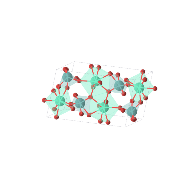 Crystal structure of Gd4Mo4O20 (monoclinic, P21/c (No. 14))