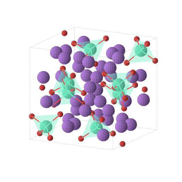 Crystal structure of GdNa5O4 (orthorhombic, Pbca (No. 61))