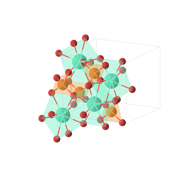 Crystal structure of Gd4O16P4 (tetragonal, I41/amd (No. 141))