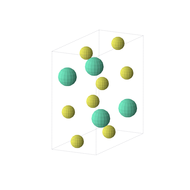 Crystal structure of GdS2 (monoclinic, P21/c (No. 14))