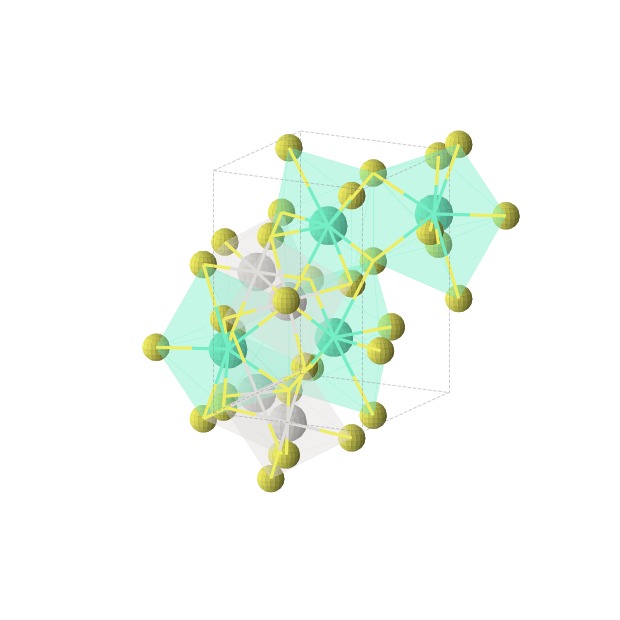 Crystal structure of Gd4S12Sc4 (orthorhombic, Pnma (No. 62))