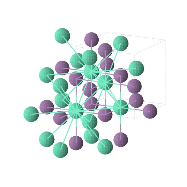 Crystal structure of GdSb (cubic, Fm-3m (No. 225))