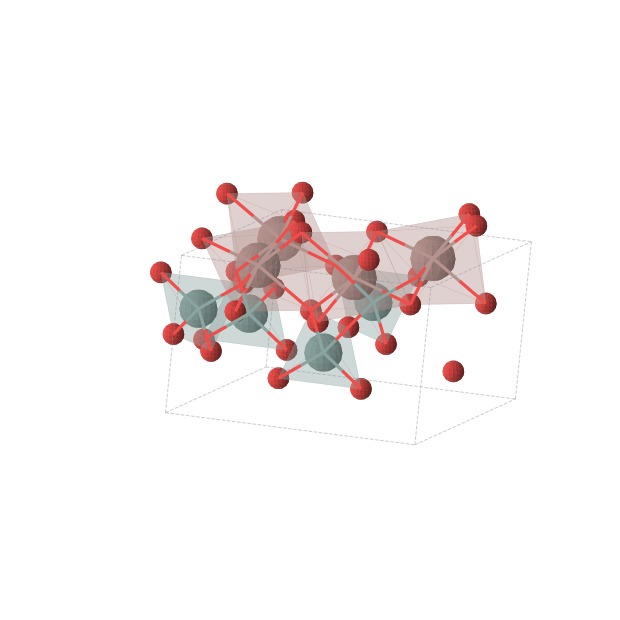 Crystal structure of Ge2In2O7 (monoclinic, C2/m (No. 12))