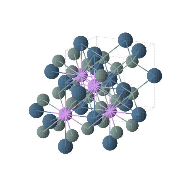 Crystal structure of Ge2Ir1Li1 (cubic, Fm-3m (No. 225))