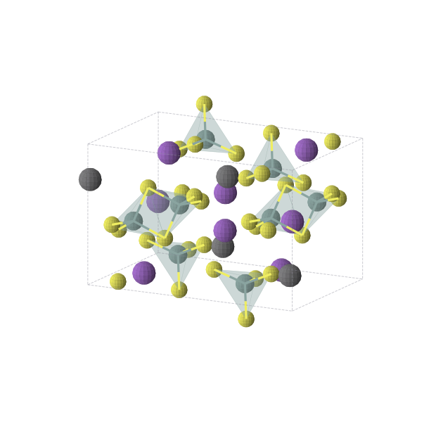 Crystal structure of Ge4K4Pb2S12 (monoclinic, C2/c (No. 15))