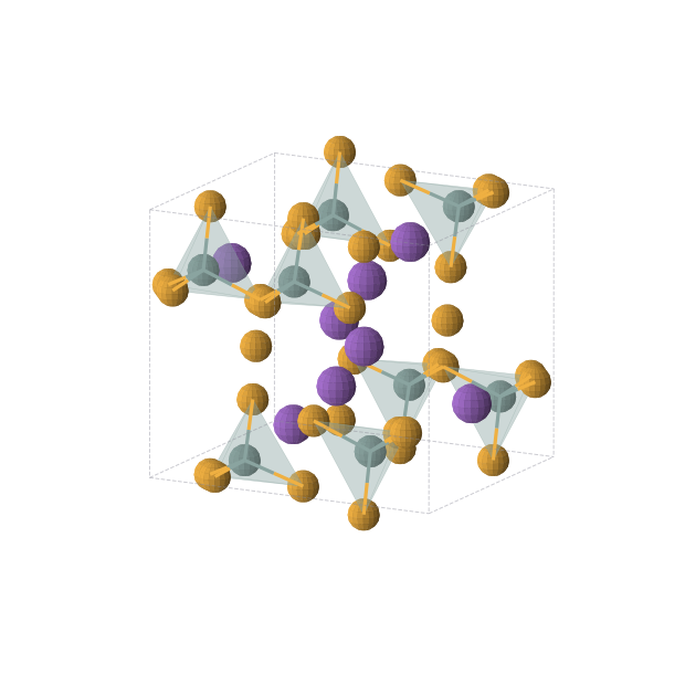 Crystal structure of Ge8K8Se20 (monoclinic, P21/m (No. 11))