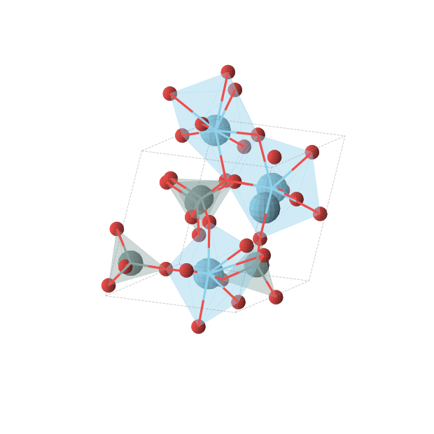 Crystal structure of Ge4La4O14 (triclinic, P1 (No. 1))