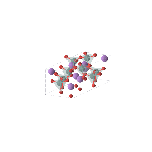 Crystal structure of Li2Ge2O5 (orthorhombic, Ccc2 (No. 37))