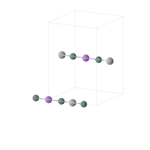 Crystal structure of Ge2Li1Pt1 (orthorhombic, Immm (No. 71))