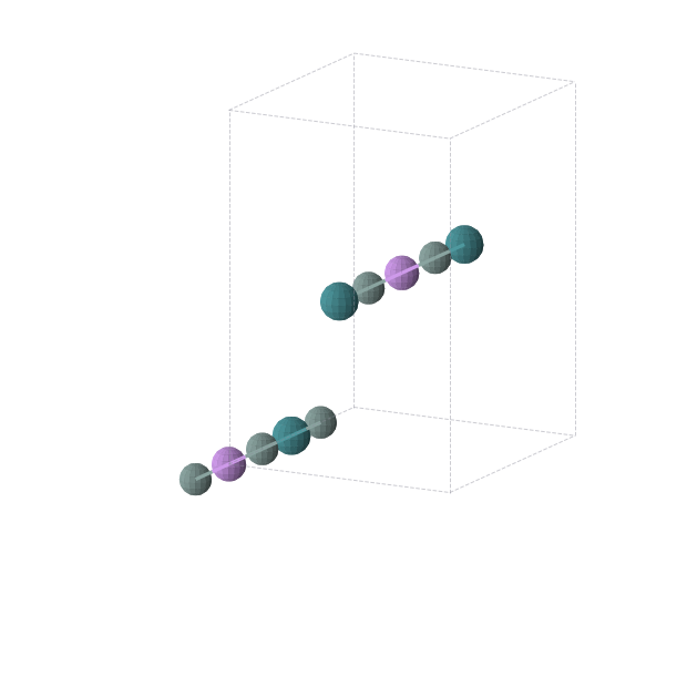 Crystal structure of Ge2Li1Rh1 (orthorhombic, Immm (No. 71))