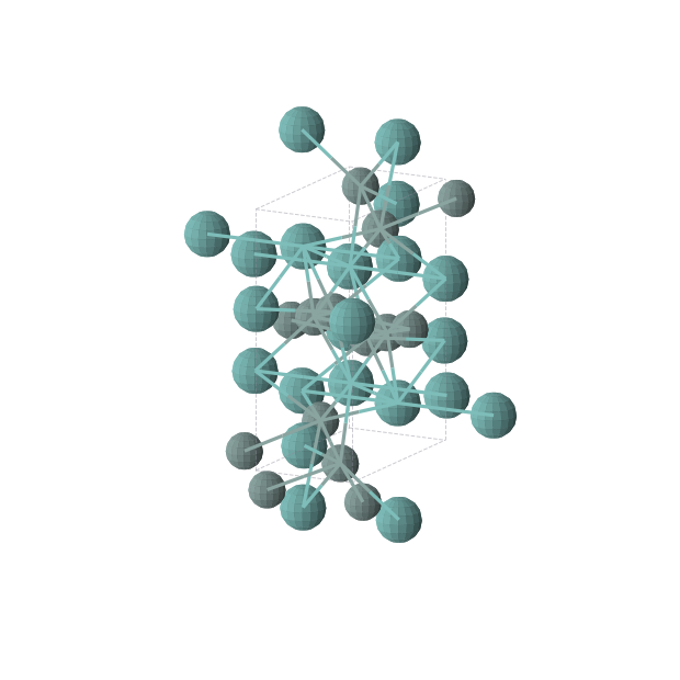 Crystal structure of Ge2Mo (orthorhombic, Pnma (No. 62))